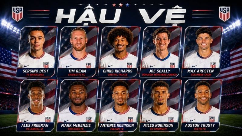 Hậu -vệ -của -đội -tuyển -Mỹ -dự -World -Cup -2026