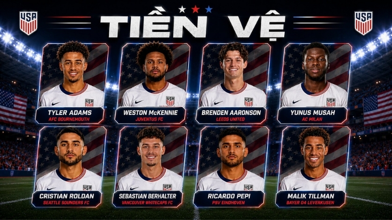 Tiền -vệ -của -đội -tuyển -Mỹ -dự -World -Cup- 2026