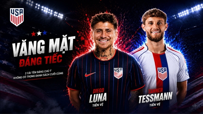 Hai -sự -vắng- mặt- đầy- tiếc -nuối -trong -World -Cup -2026