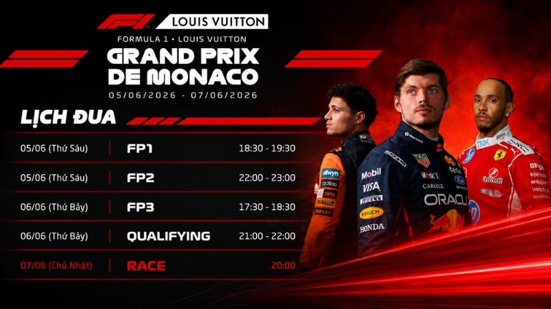 Lịch F1 chặng Monaco (5/6 - 7/6)