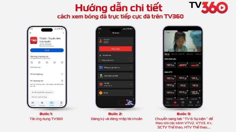 Hướng dẫn cách xem World Cup trên ứng dụng VTV Go