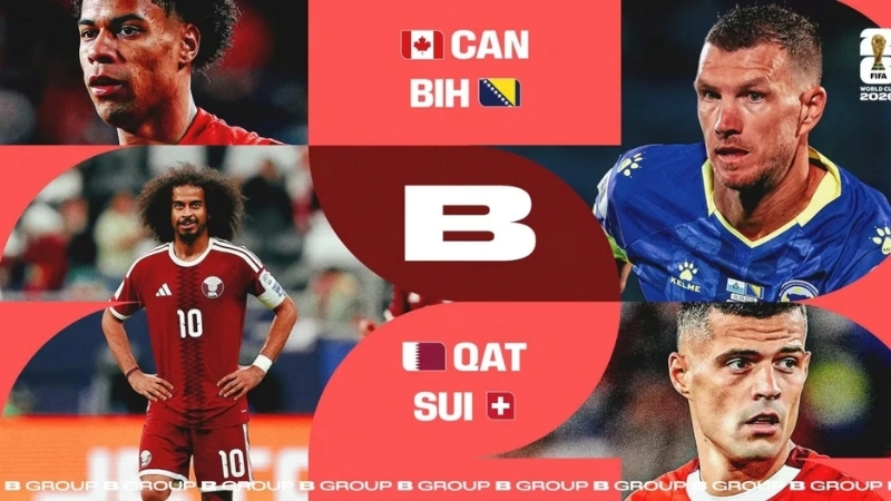 Cơ hội và thách thức của đội tuyển Canada tại bảng B World Cup 2026