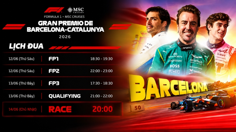 Lịch F1 chặng Barcelona-Catalunya (12/6 - 14/6)
