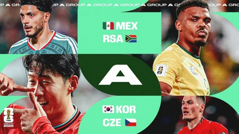 Cơ hội và thách thức của đội tuyển Mexico tại bảng A World Cup 2026