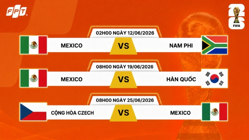 Lịch thi đấu của đội tuyển Mexico tại bảng A World Cup 2026