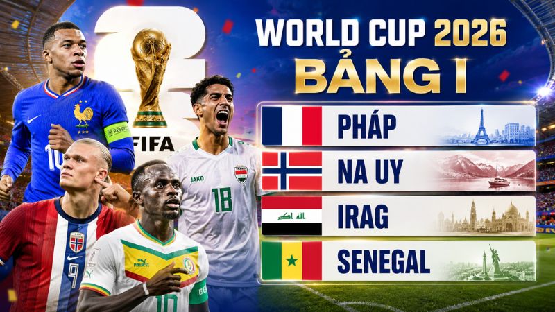 Đội tuyển Pháp nằm ở bảng I tại World Cup 2026