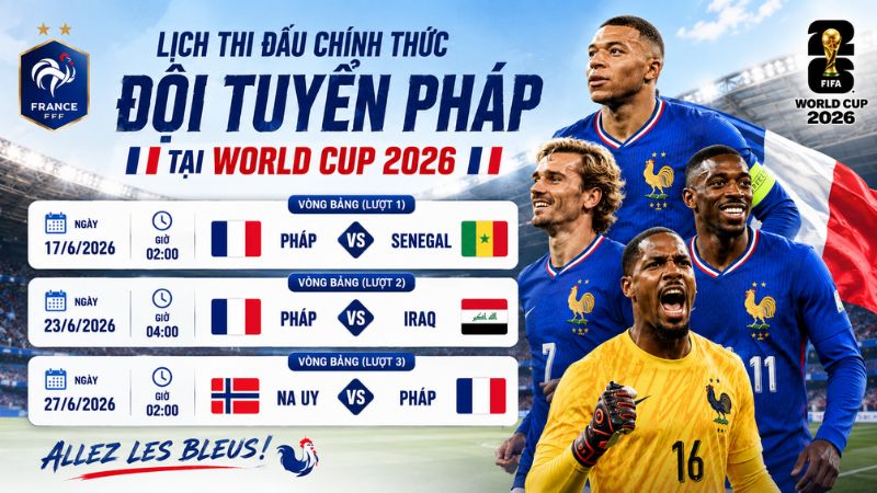 Lịch thi đấu chính thức của đội tuyển Pháp tại World Cup 2026