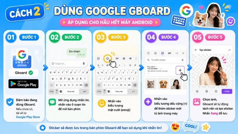 Cách- tạo -sticker -từ -ảnh -bằng -Google -Gboard