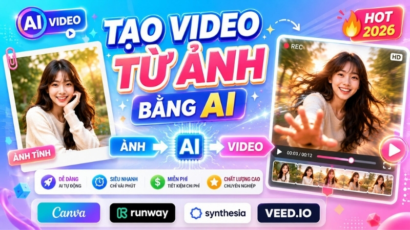 Top c&ocirc;ng cụ AI tạo video từ ảnh miễn ph&iacute; 2026