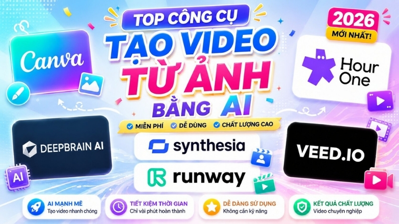 Các- bước- tạo -video -AI -từ -ảnh