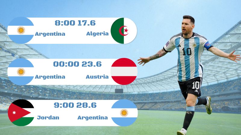 Lịch thi đấu đội tuyển Argentina World Cup 2026