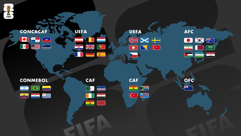 World Cup 2026 mở rộng cơ hội tham dự cho nhiều khu vực bóng đá