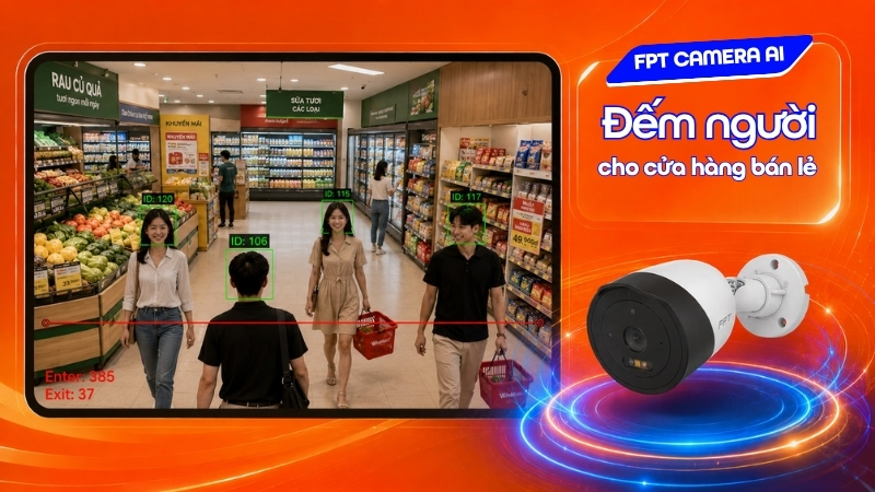 Camera AI đếm người cho cửa hàng bán lẻ