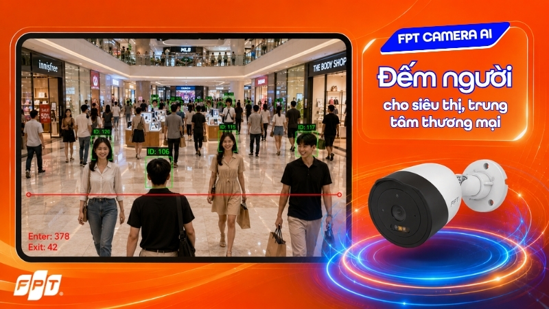 Camera AI đếm người cho siêu thị và trung tâm thương mại
