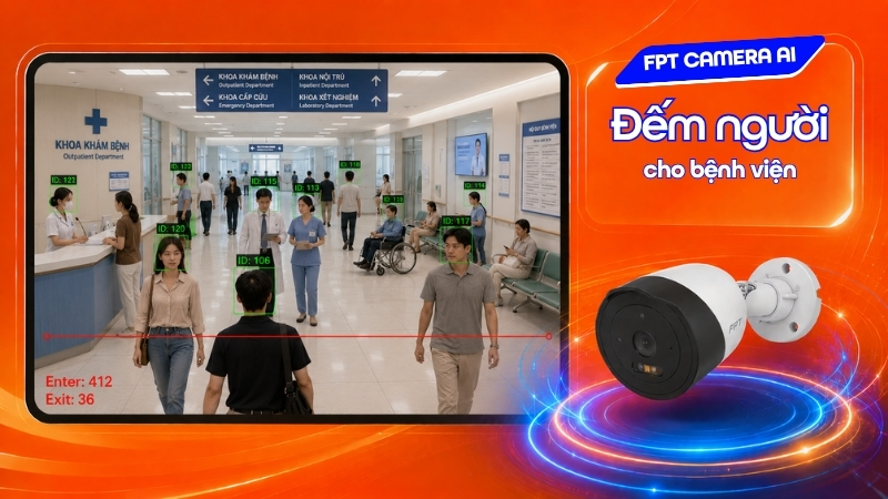 Camera AI đếm người cho bệnh viện