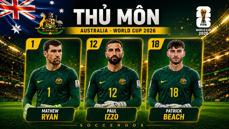 Các thủ môn của Australia chuẩn bị cho hành trình tại World Cup 2026.