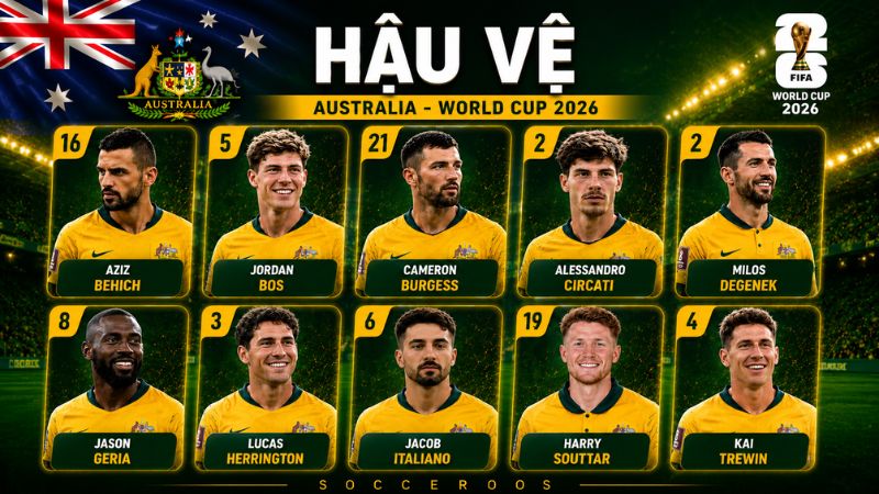 Hàng phòng ngự Australia sở hữu nhiều cầu thủ giàu kinh nghiệm quốc tế.