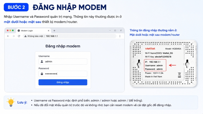 Nhập thông tin để đăng nhập modem