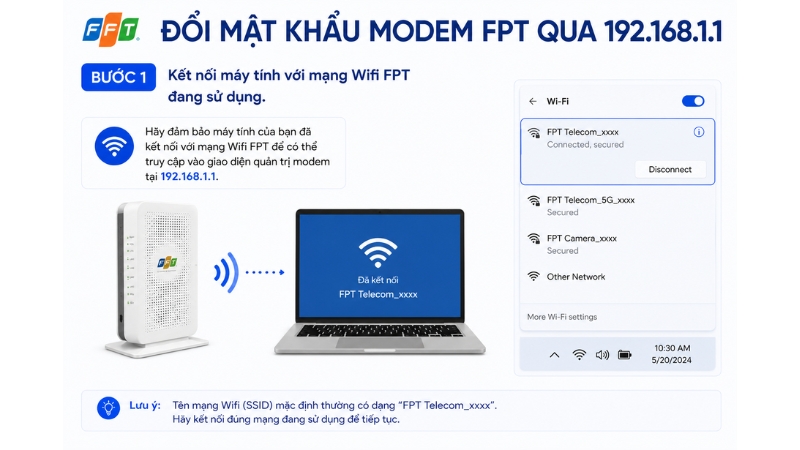 Kết nối máy tính với mạng FPT