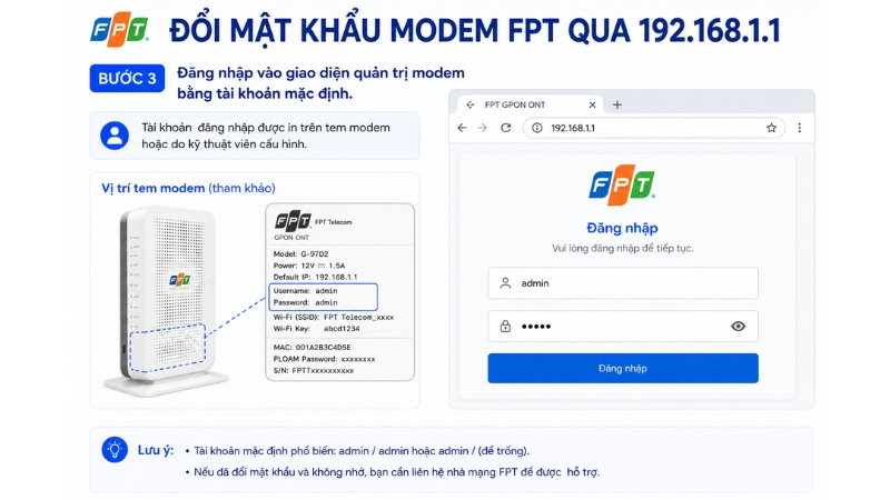 Đăng nhập vào giao diện quản trị modem