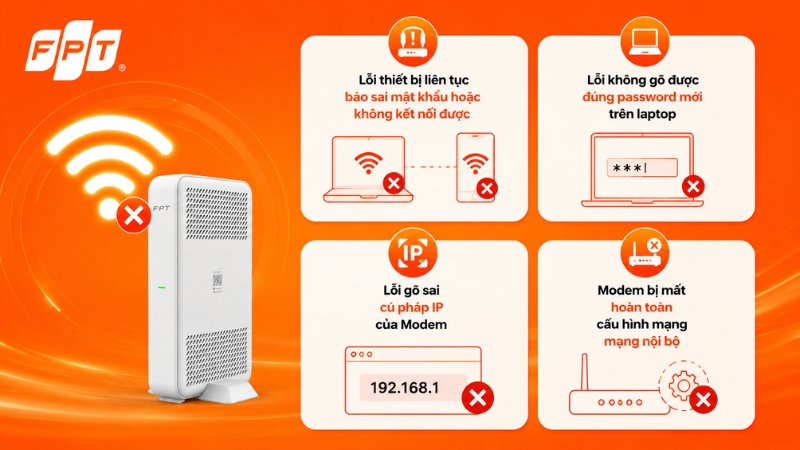 Các lỗi thường gặp sau khi đổi mật khẩu Wifi