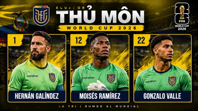 Các thủ môn của đội tuyển Ecuador chuẩn bị cho chiến dịch World Cup 2026.