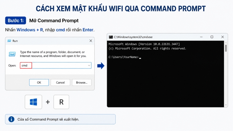Truy cập Command Prompt