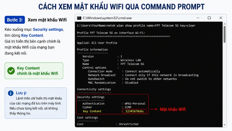 Mật khẩu Wifi sẽ được hiển thị