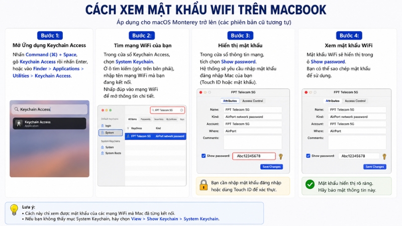 Xem mật khẩu Wifi đã lưu trên Macbook nhanh chóng