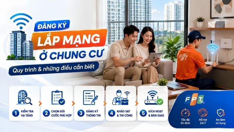 Đăng k&yacute; lắp mạng ở chung cư: Quy tr&igrave;nh & những điều cần biết