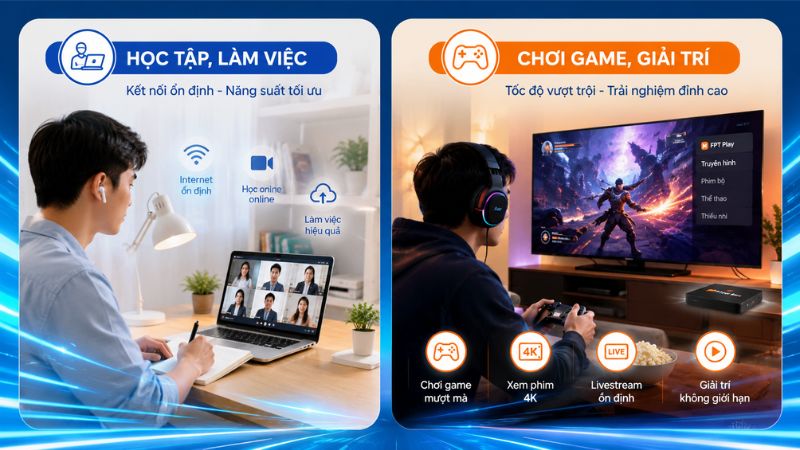 Đường truyền ổn định đáp ứng đa dạng nhu cầu