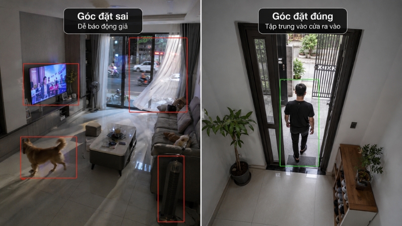Góc lắp và vùng phát hiện hợp lý giúp giảm các cảnh báo không cần thiết