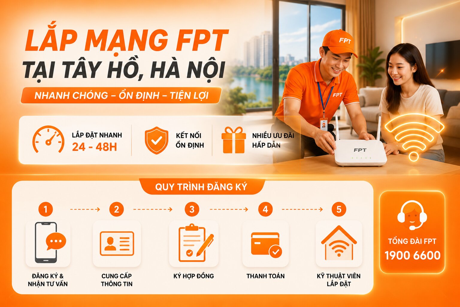 Quy trình đăng ký lắp Internet FPT
