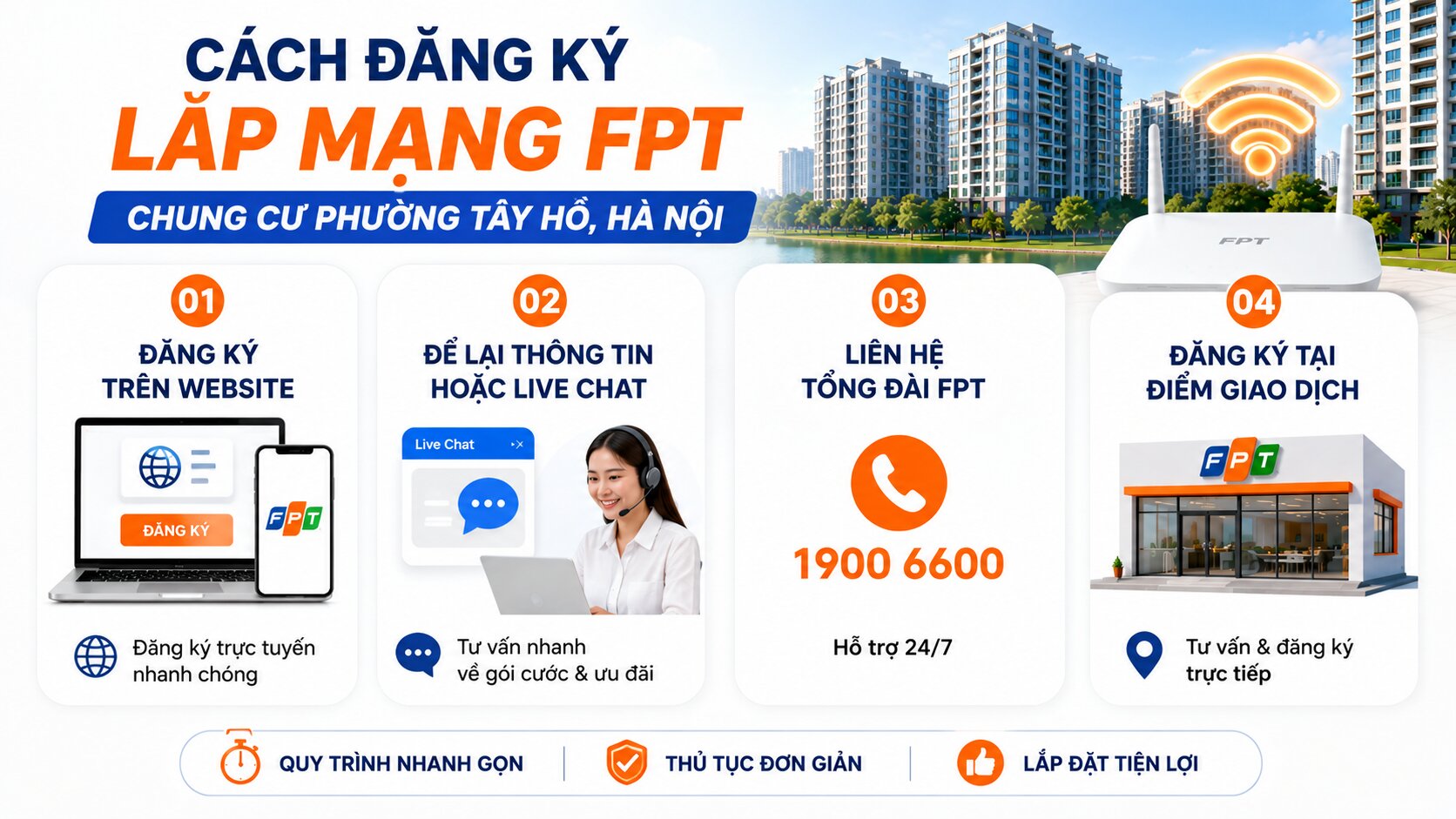 Các hình thức đăng ký lắp Internet FPT cho chung cư Tây Hồ