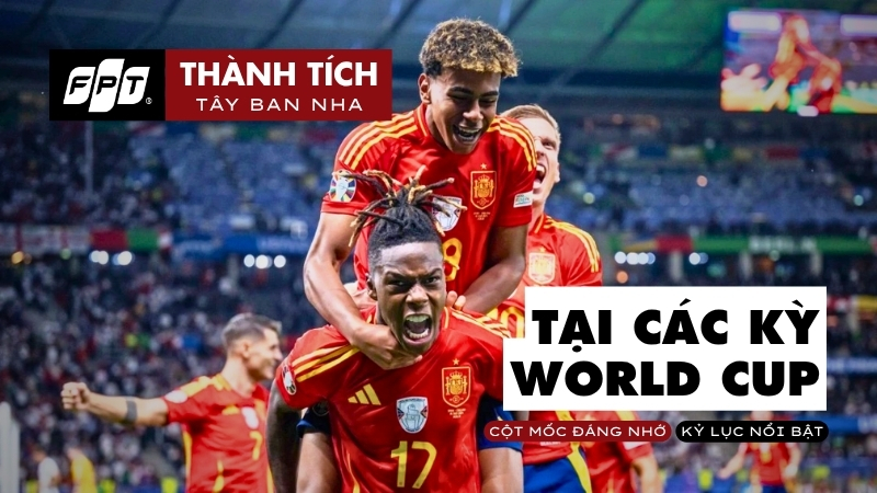 Th&agrave;nh t&iacute;ch T&acirc;y Ban Nha tại c&aacute;c kỳ World Cup: C&aacute;c cột mốc đ&aacute;ng nhớ