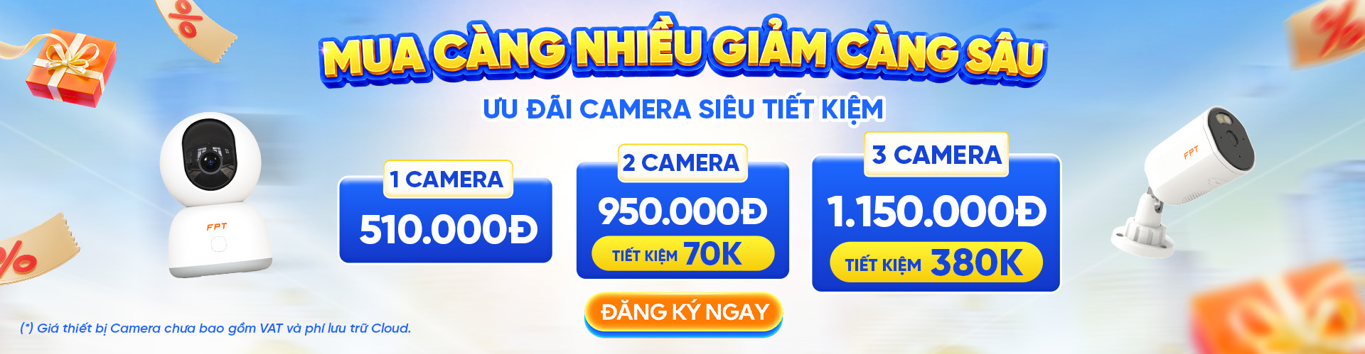 Ưu đãi mua Camera FPT