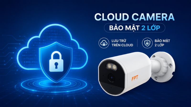 Dữ liệu Cloud Camera được bảo vệ qua nhiều lớp mã hóa và xác thực trước khi đến tay người dùng