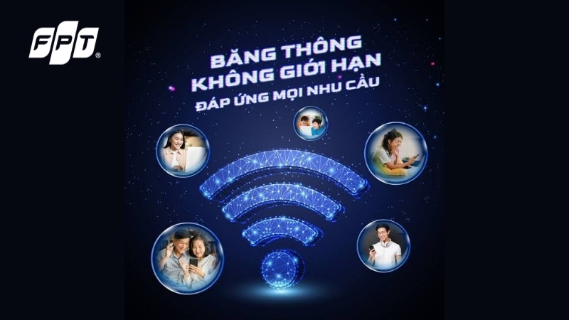 FPT cung cấp giải pháp Internet tốc độ cao cho mọi nhu cầu làm việc, học tập và giải trí
