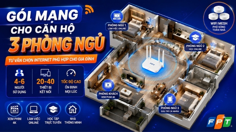 G&oacute;i mạng cho căn hộ 3 ph&ograve;ng ngủ: Tư vấn chọn Internet ph&ugrave; hợp cho gia đ&igrave;nh