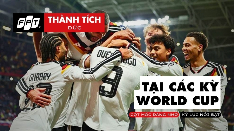 FPT Camera