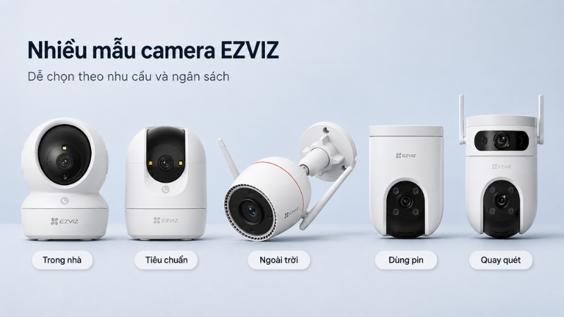 Ezviz có nhiều mẫu camera cho người dùng muốn tự chọn thiết bị theo ngân sách
