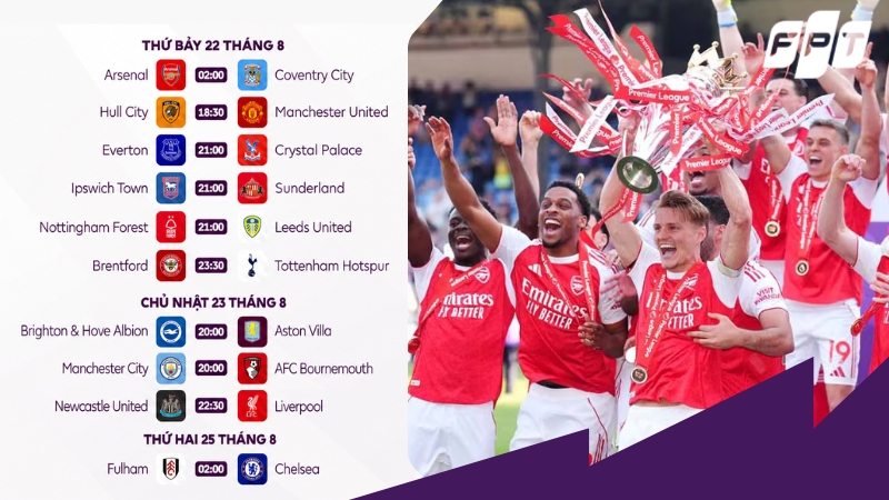 Lịch thi đấu Ngoại hạng Anh 2026/27: Arsenal vs Coventry mở m&agrave;n