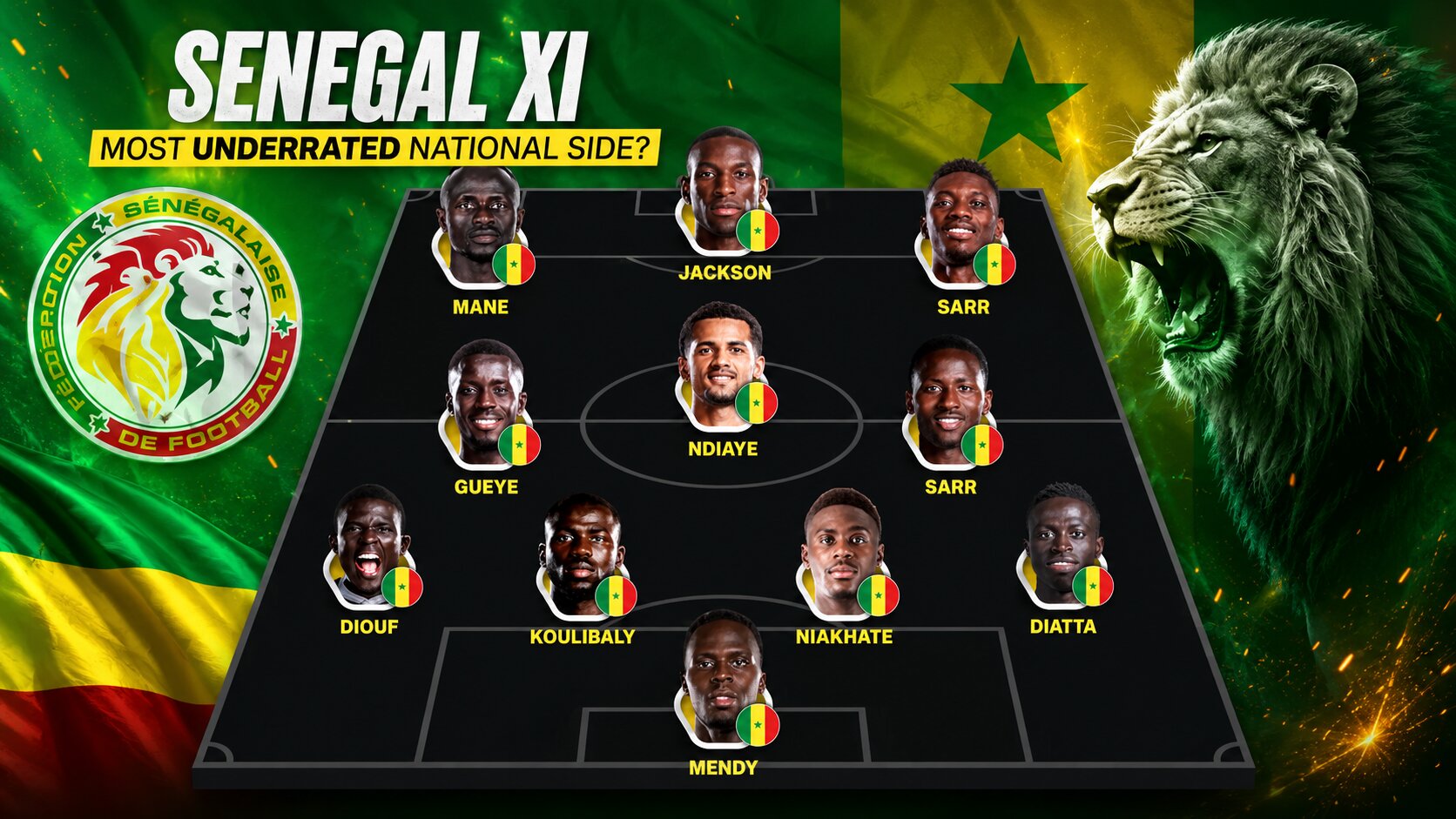 Đội hình dự kiến Senegal World Cup 2026
