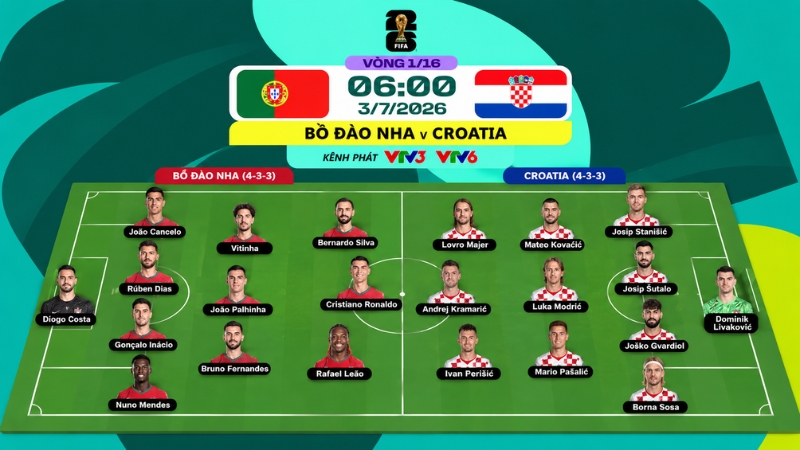 Đội hình dự kiến của đội tuyển Bồ Đào Nha vs Croatia