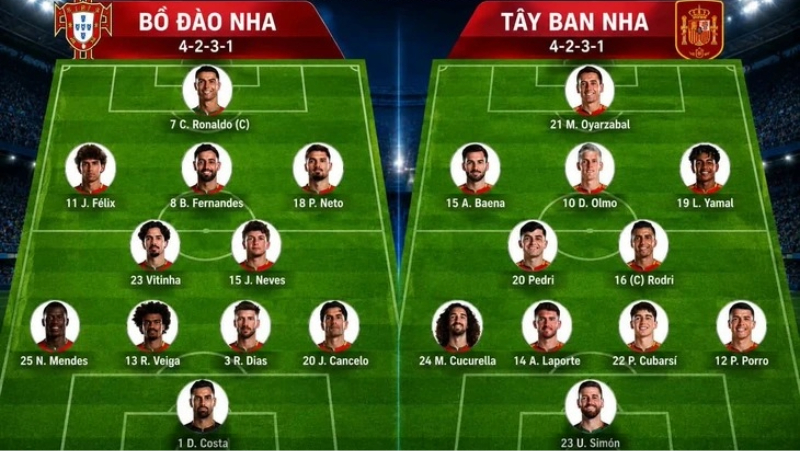 Hai-doi-nhap-cuoc-voi-so-do-quen-thuoc-trong-loat-tran-knock-out
