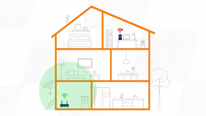 Vị trí lắp xa modem có thể khiến camera mất kết nối thường xuyên