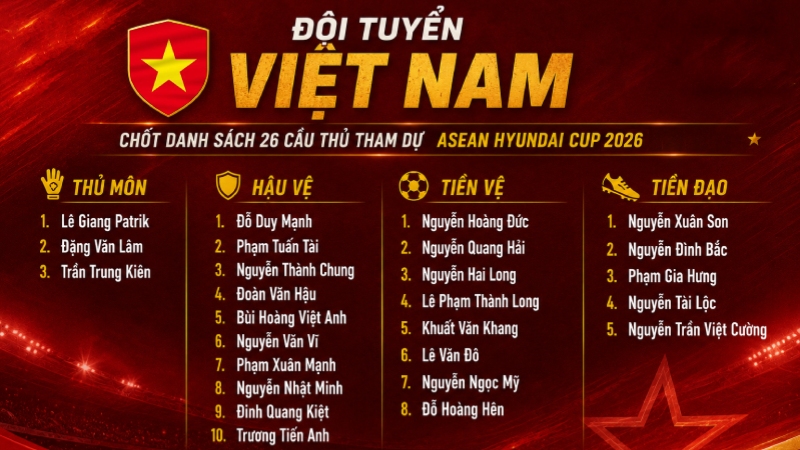 Đội hình 26 tuyển thủ Việt Nam dự ASEAN Hyundai Cup 2026