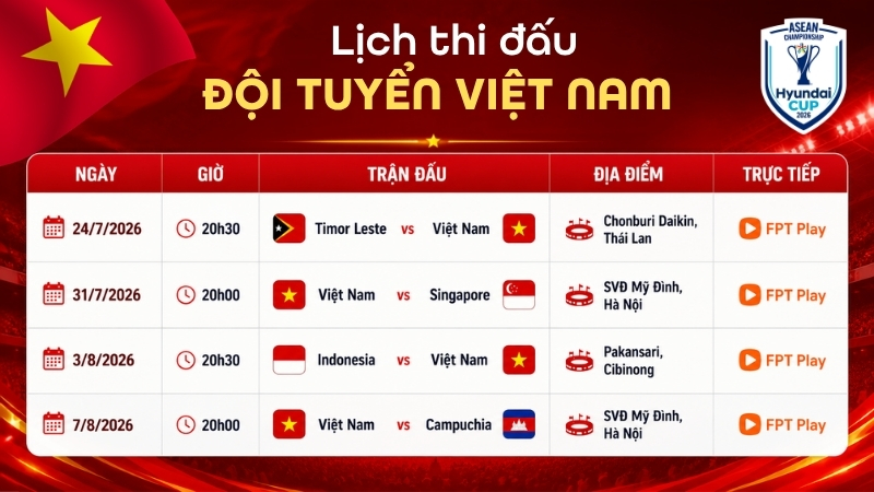Lịch thi đấu chính thức của đội tuyển Việt Nam