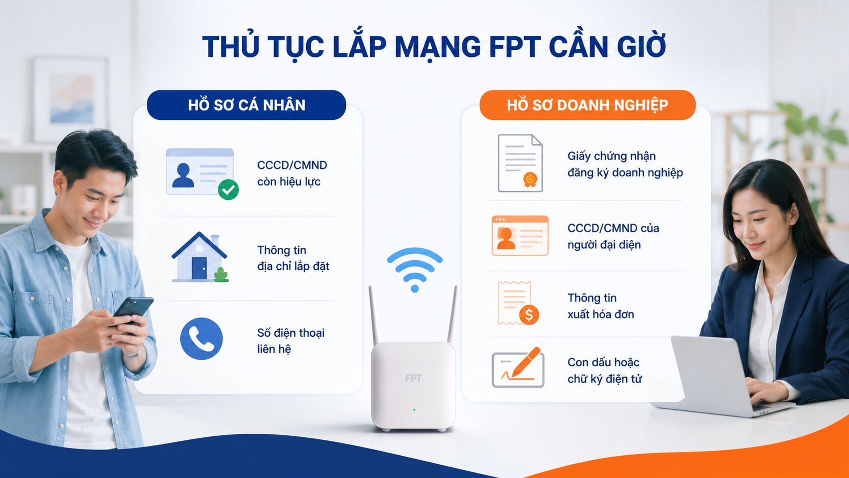 Thủ tục lắp mạng FPT đơn giản và nhanh gọn