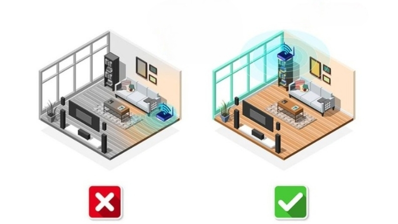 Đặt modem ở nơi thoáng mát, tránh ánh sáng trực tiếp